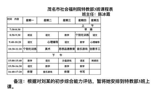 茂名市福利院将受害女童安排到特教部上课，图为课程表。