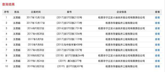 王思聪被取消限制消费令