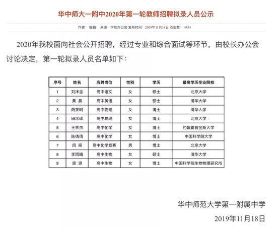 这所中学招9名老师 6人来自北大清华大部分是博士