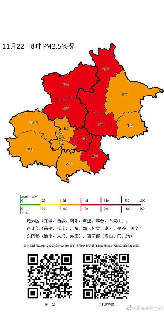 注意防护 今晨北京局地污染较重