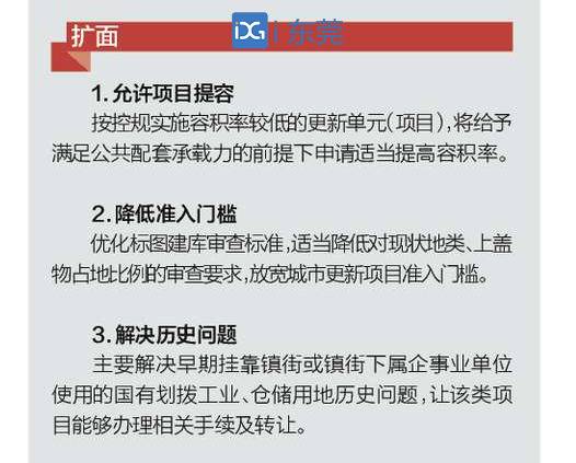 减负！扩面！提速！东莞18条措施推进城市更新