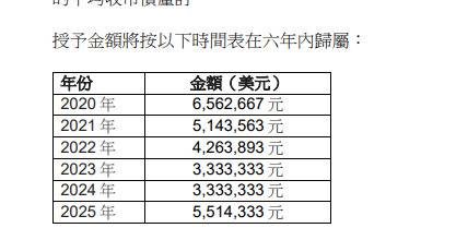 李源祥弃平安跳友邦，领5千万年薪，还拿2亿“分手费”