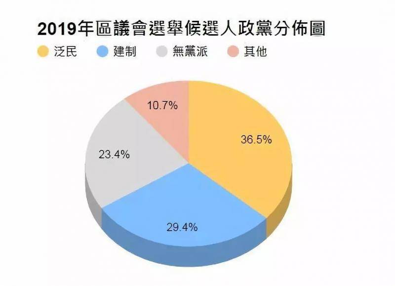 乱港分子这一天相对平静 他们在等待什么？