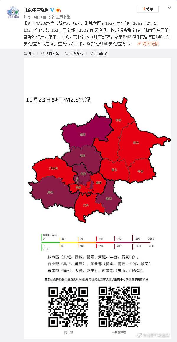 没事别出门 北京目前陷入重度污染