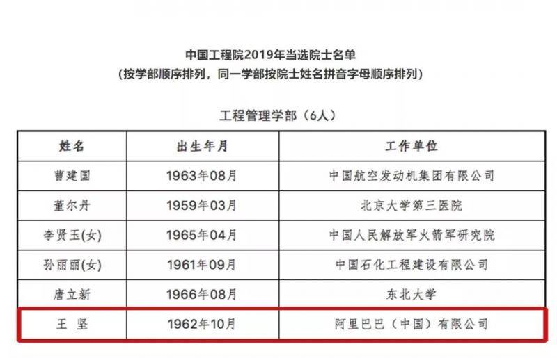 阿里云创始人当选工程院院士 意味着一个重要变化