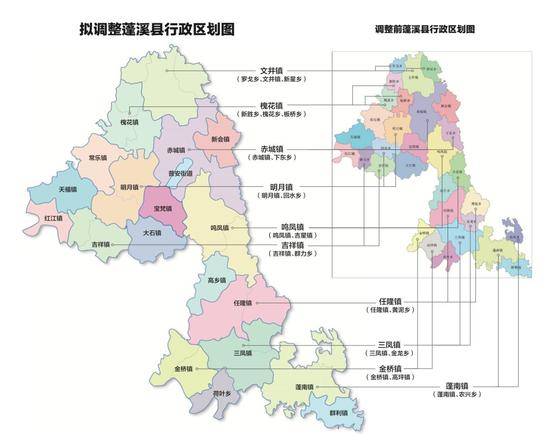 四川探路乡镇区划改革