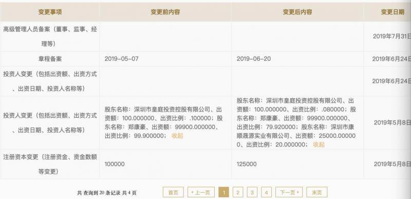 皇庭集团退出重庆皇庭珠宝公司 部分股权已出质予中植系