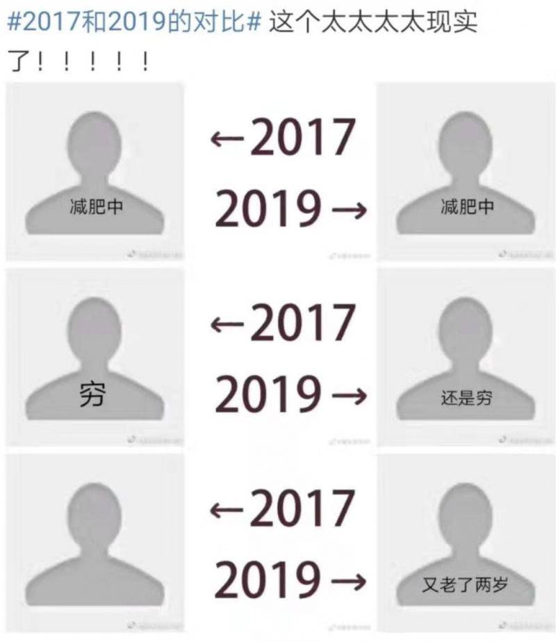 2017VS2019：这番秀图比拼大潮，你赶上了吗？