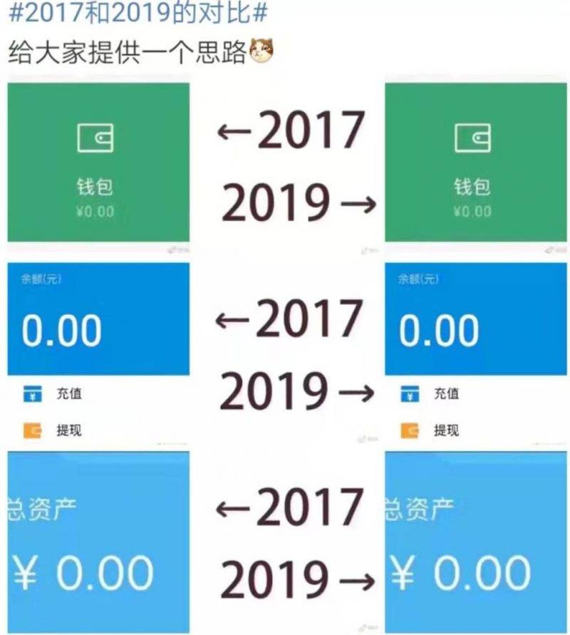 2017VS2019：这番秀图比拼大潮，你赶上了吗？