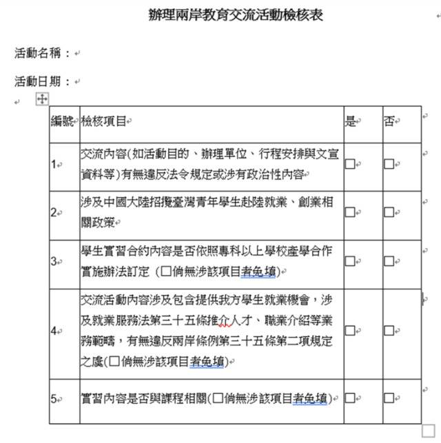 台当局要高校赴大陆交流“事前报备”？网友炸锅