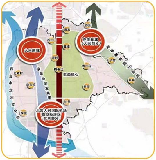 大兴分区规划获批，将打造成首都国际交往新门户