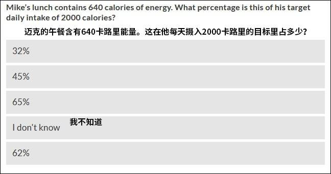 半数英国人数学仅小学水平 每周损失35亿元