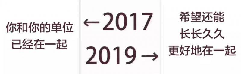 2017和2019对比刷屏 央视主播李梓萌也说了一个