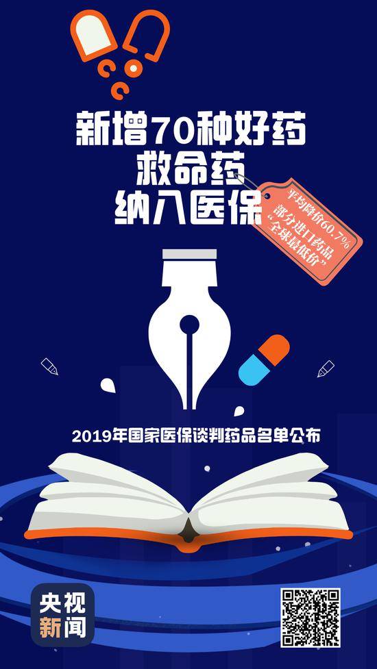 760万丙肝患者能以“平民价”吃“贵族药”了