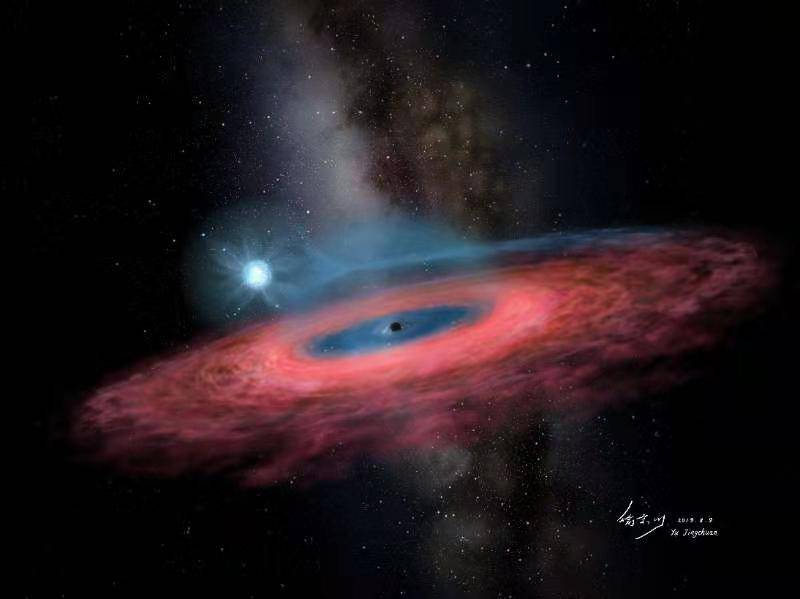 郭守敬望远镜再立功 发现最小级别黑洞中“超级霸王”