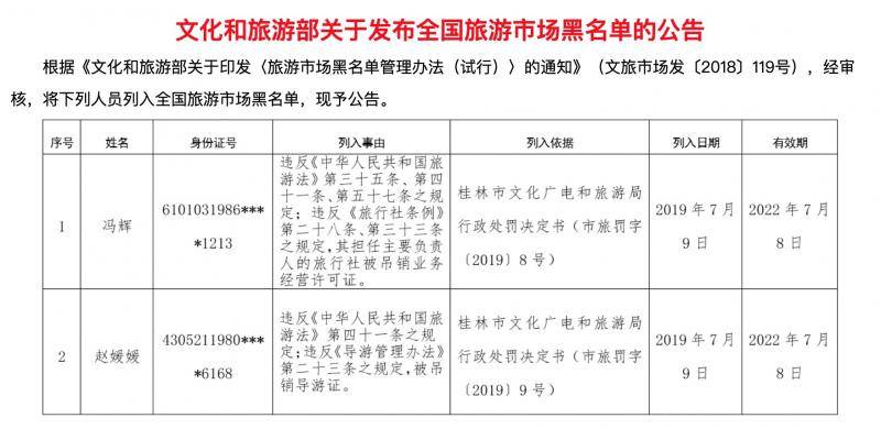 文旅部：两人被列入全国旅游市场黑名单，有效期三年