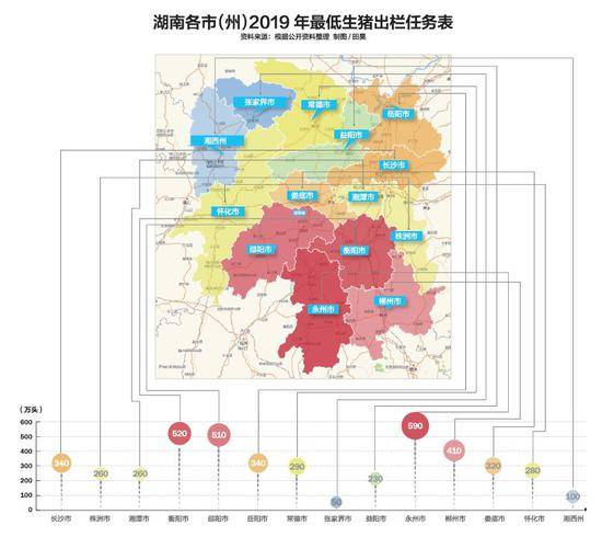 湖南生猪复产保卫战：养猪也是政治任务