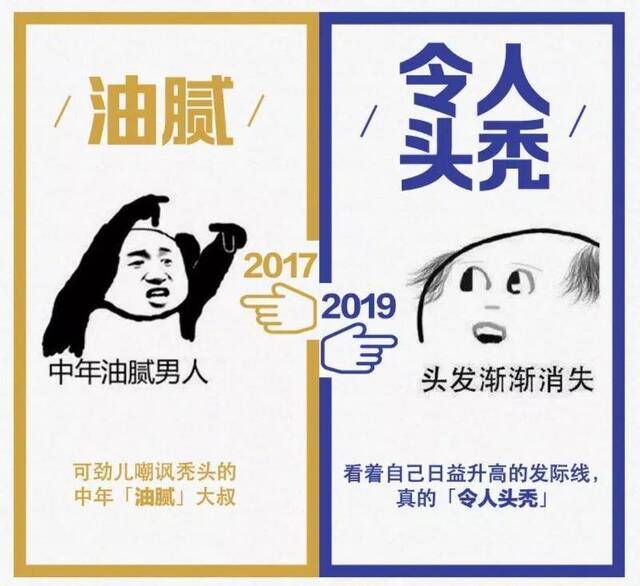 “2017—2019”：在时间面前，每个人都有故事