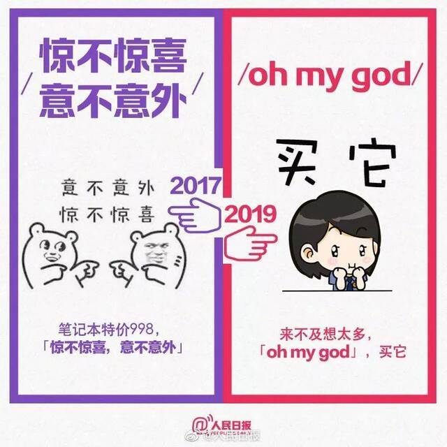 2017和2019流行语对比 句句戳心