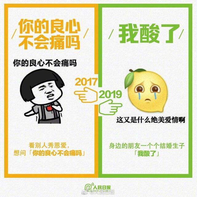 2017和2019流行语对比 句句戳心