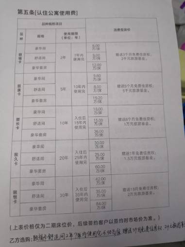 老年公寓涉非法吸收公众存款 四千老人损失超5亿