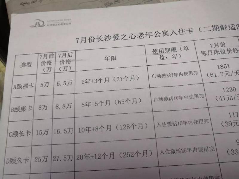 老年公寓涉非法吸收公众存款 四千老人损失超5亿