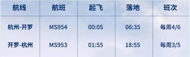 埃及航空开通杭州直飞开罗航线，787-9梦想客机执飞