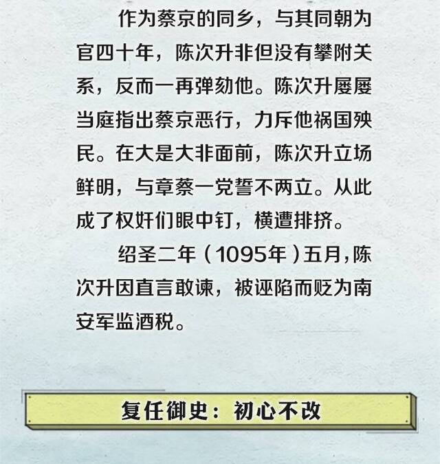 历史上的监察官丨陈次升:忠于职守,三朝御史