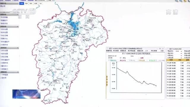 鄱阳湖水位跌破8米进入极枯水期