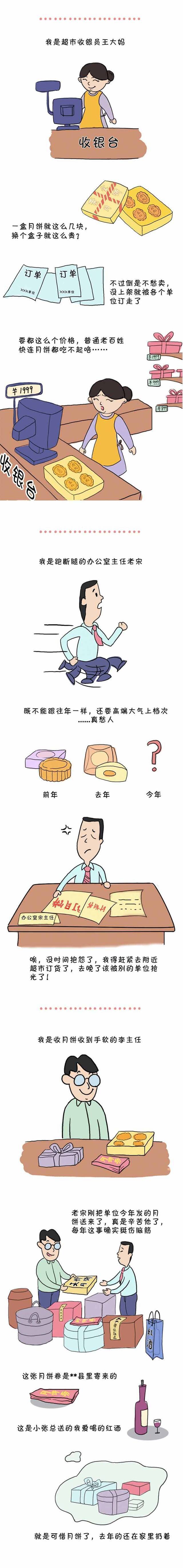 八项规定这7年·小物件里的大变化①天价月饼＂变形记＂