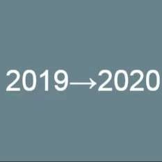 “小时候以为的2020”要来了，你当年的梦想是？