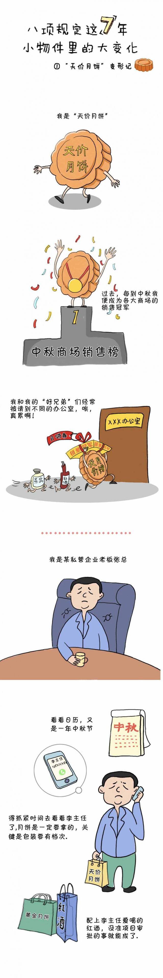 八项规定这7年•小物件里的大变化① 天价月饼“变形记”