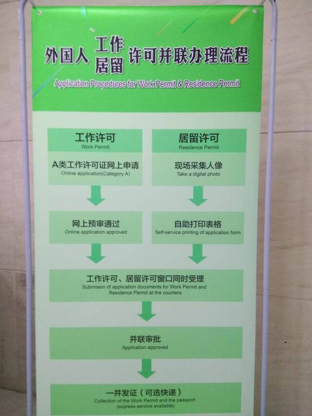 外籍专家申请工作居留许可耗时从17工作日减少至7日，单一窗口今日启用