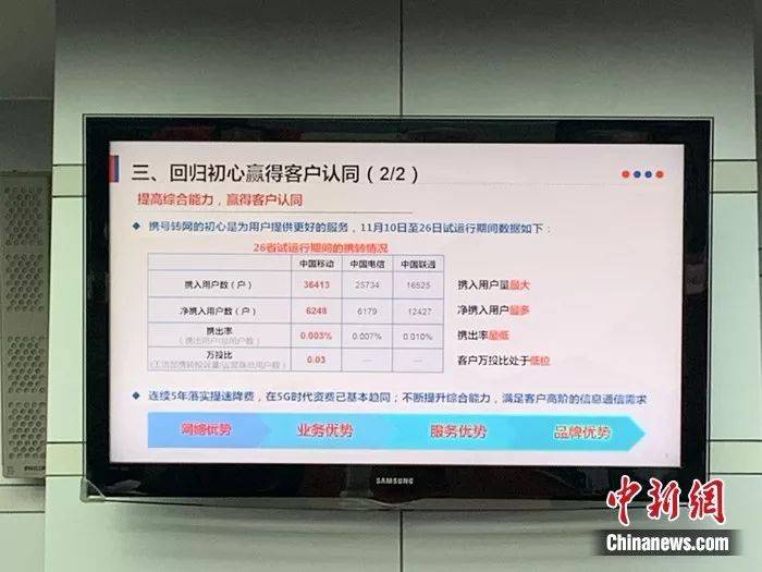 近26省试运行期间，携号转网用户数。中新网吴涛摄