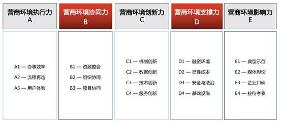 厉害了！又一个全国性奖项花落浙江