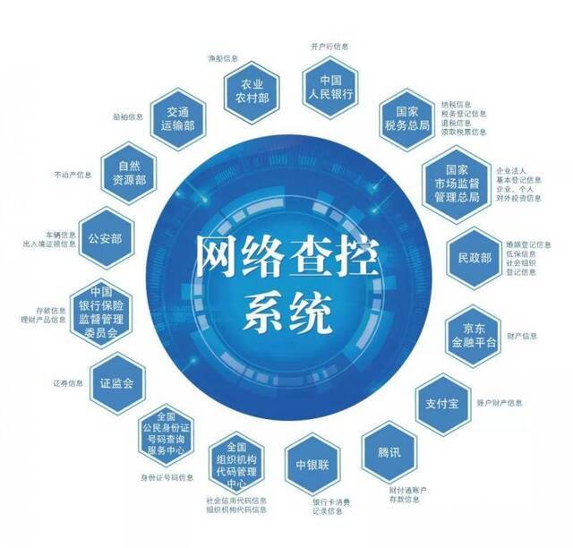 28个知识点 解读最高法发布的互联网司法白皮书