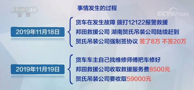 央视：货车在高速抛锚 救援要价20万？