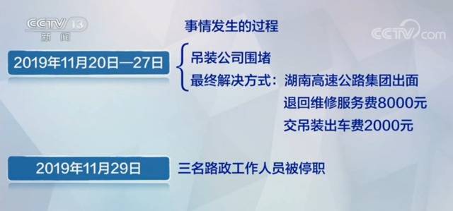 央视：货车在高速抛锚 救援要价20万？