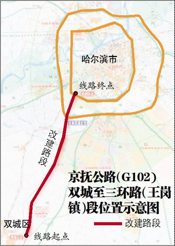 京抚公路双城至三环路段改扩建工程开建