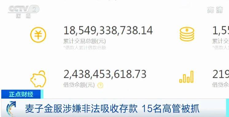 15名高管被抓 昔日“明星”网贷平台轰然倒塌