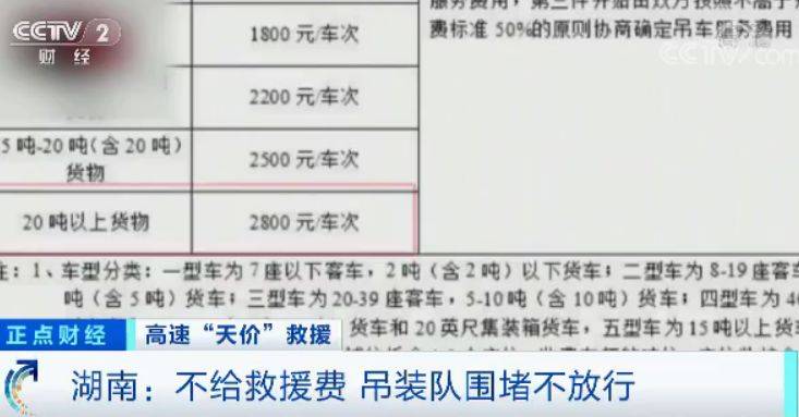 货车高速抛锚被索20万 央视:施救为何变趁火打劫?