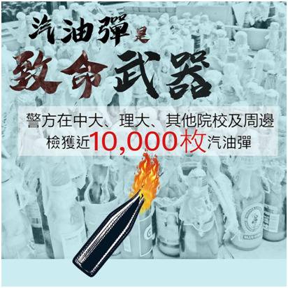 港警：在香港几所大学及周边检获近10000汽油弹