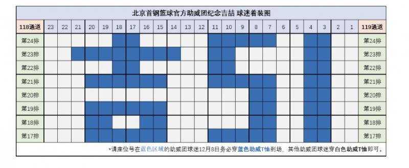 一起送别吉喆，周日首钢主场比赛将设全场默哀环节