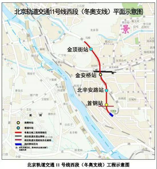 北京地铁11号线西段和新机场线北延通车时间定了