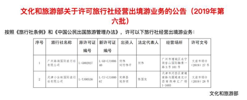 文旅部今年已许可广东9家旅行社经营出境游业务