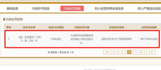 国家企业信用信息公示系统显示，2017年，涉事企业曾因行政违法被当地安监局处罚。