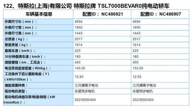 特斯拉国产Model 3将享新能源补贴