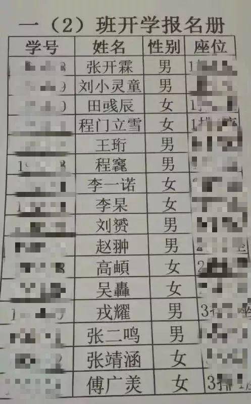 男子只因姓名中有个生僻字 13万元“不翼而飞”