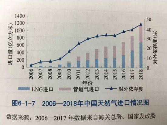 侠客岛：一个中俄元首高度重视的大项目