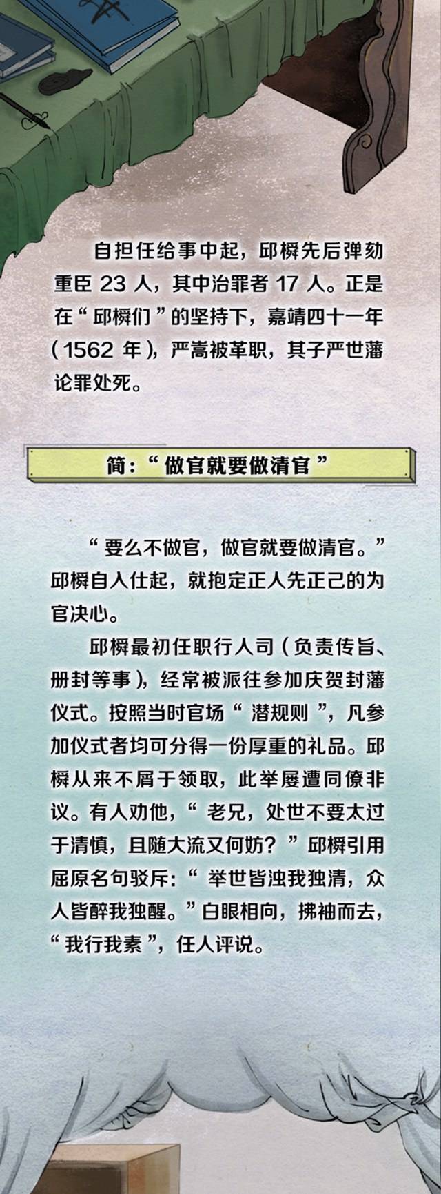 历史上的监察官｜邱橓：要么不做官，做就做清官